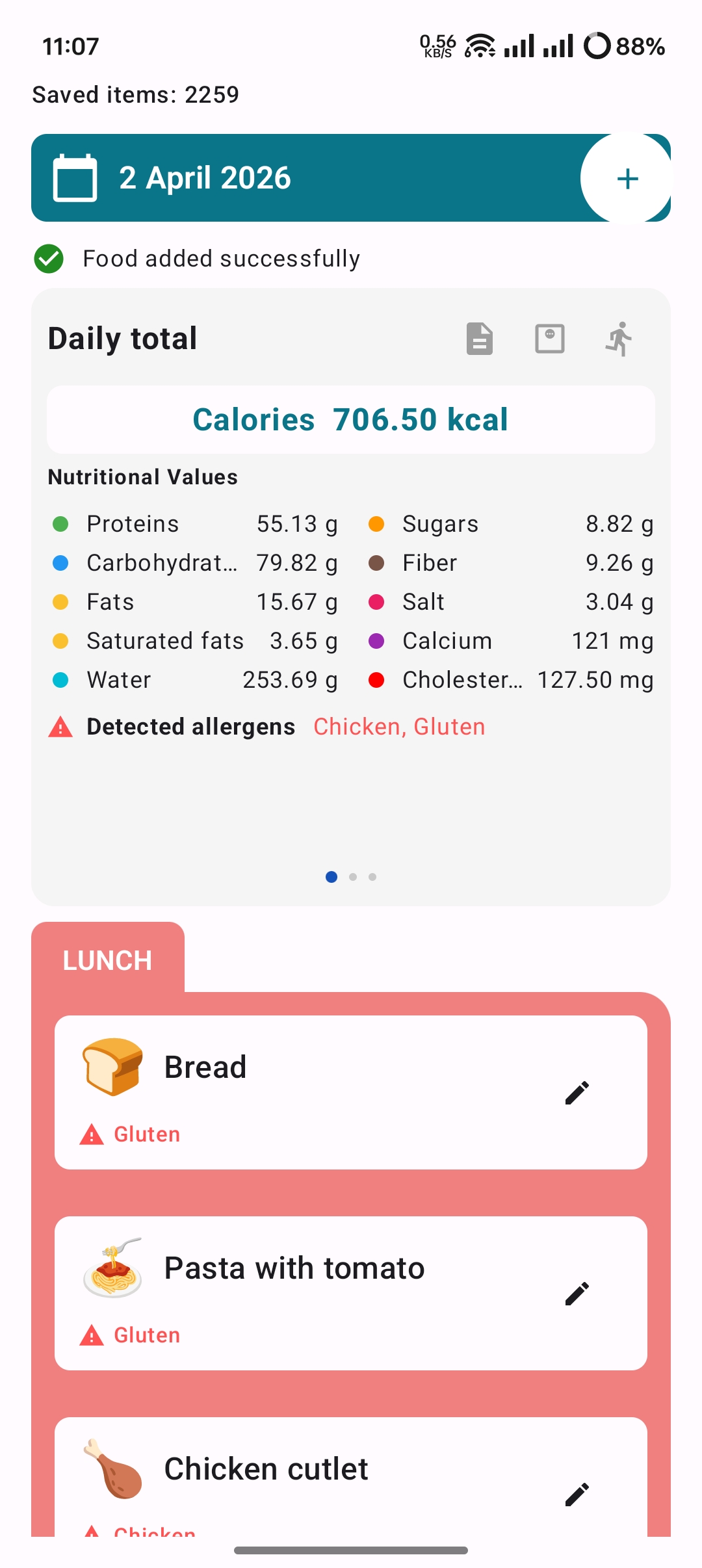 Diary food list